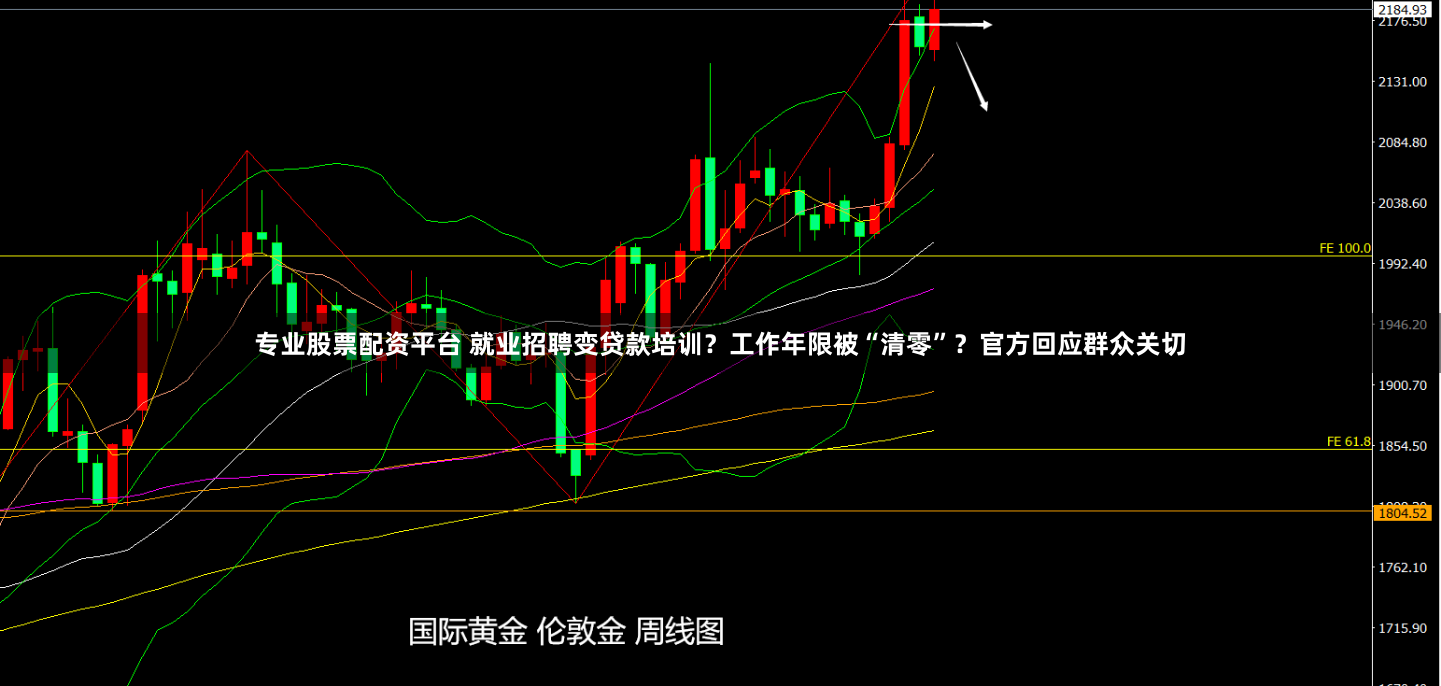 专业股票配资平台 就业招聘变贷款培训？工作年限被“清零”？官方回应群众关切