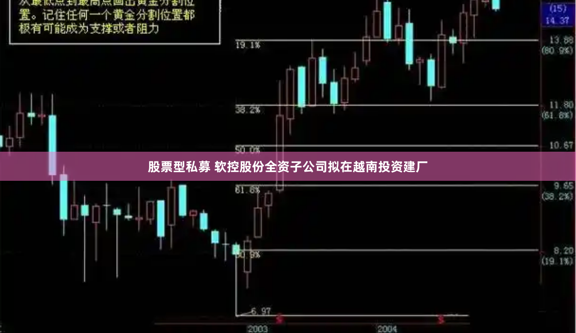 股票型私募 软控股份全资子公司拟在越南投资建厂