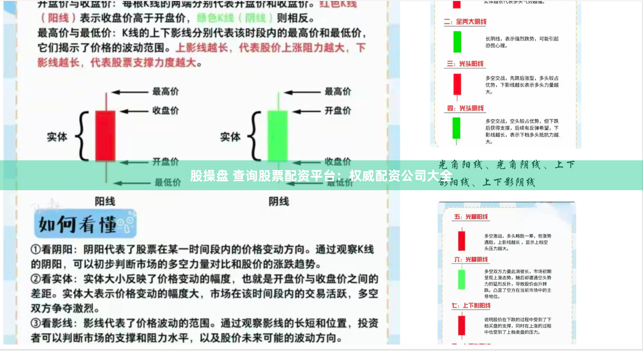 股操盘 查询股票配资平台：权威配资公司大全