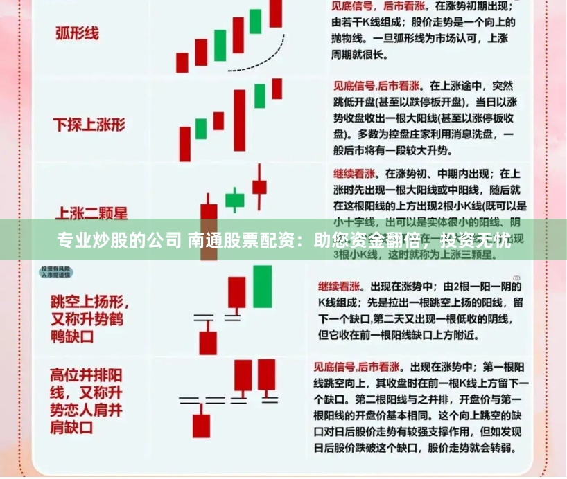 专业炒股的公司 南通股票配资：助您资金翻倍，投资无忧