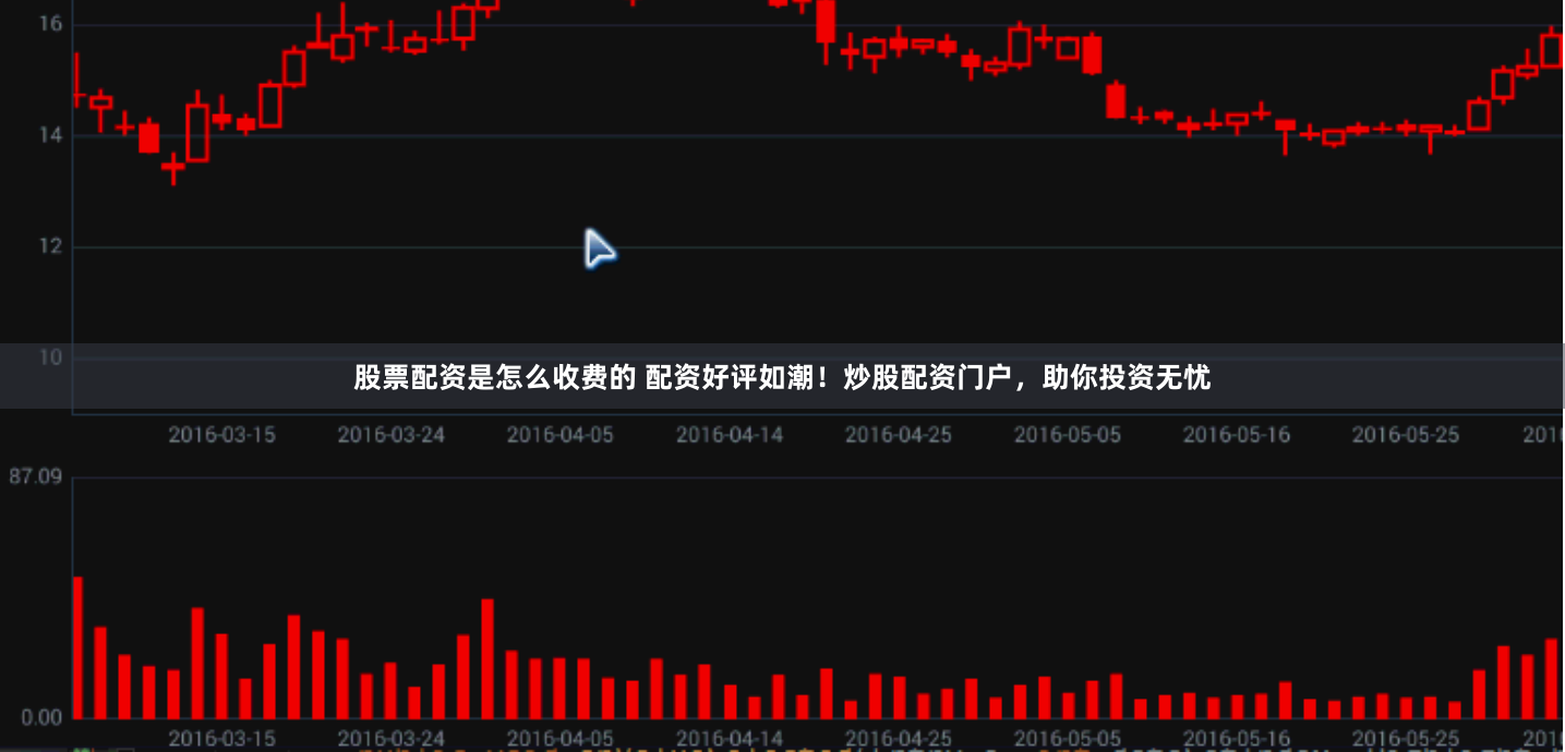 股票配资是怎么收费的 配资好评如潮!炒股配资门户,助你投资无忧