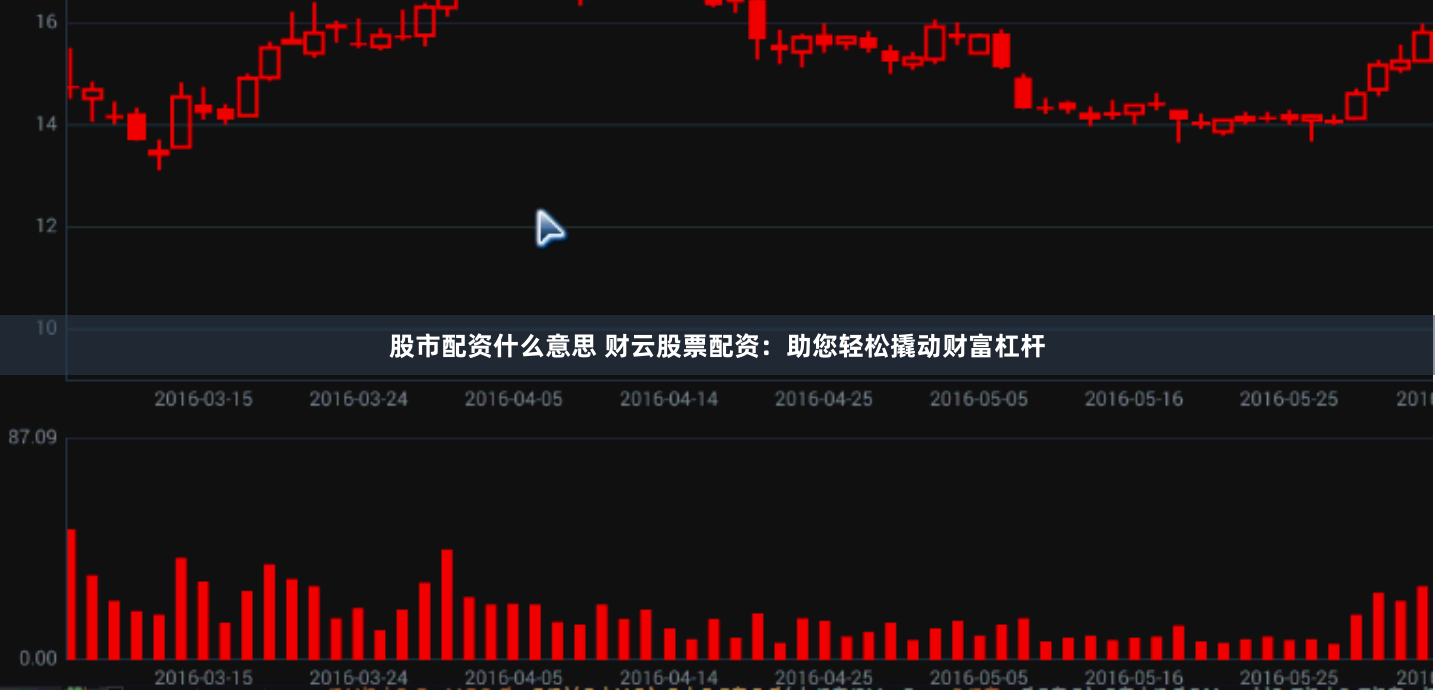 股市配资什么意思 财云股票配资:助您轻松撬动财富杠杆