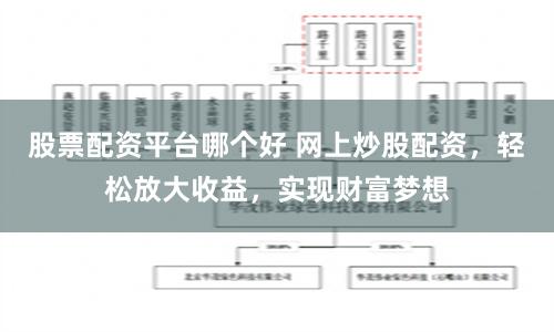 股票配资平台哪个好 网上炒股配资,轻松放大收益,实现财富梦想