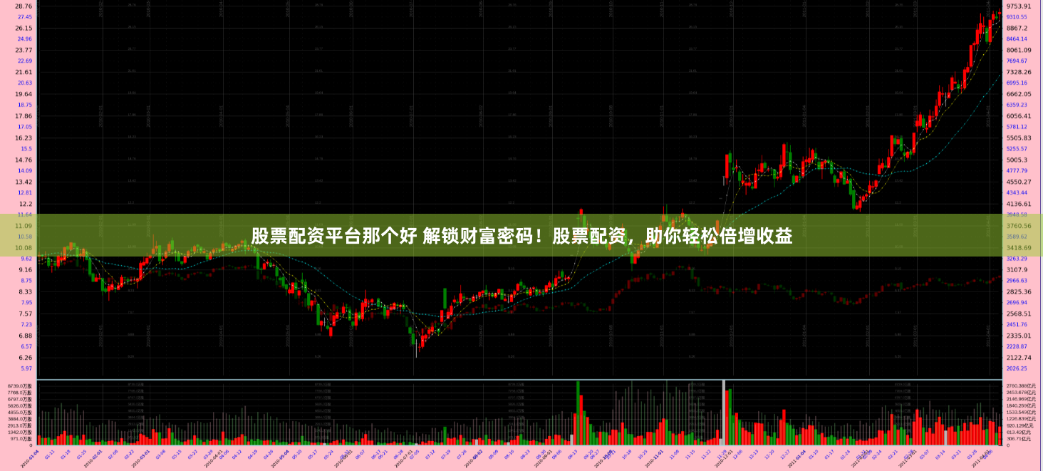 股票配资平台那个好 解锁财富密码!股票配资,助你轻松倍增收益