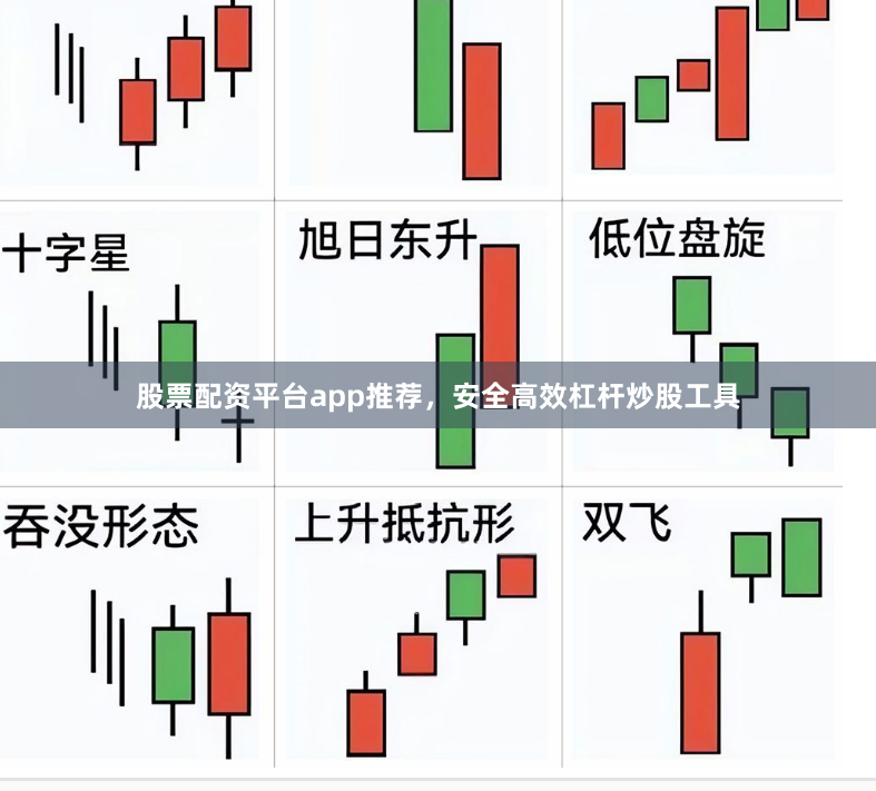 股票配资平台app推荐，安全高效杠杆炒股工具