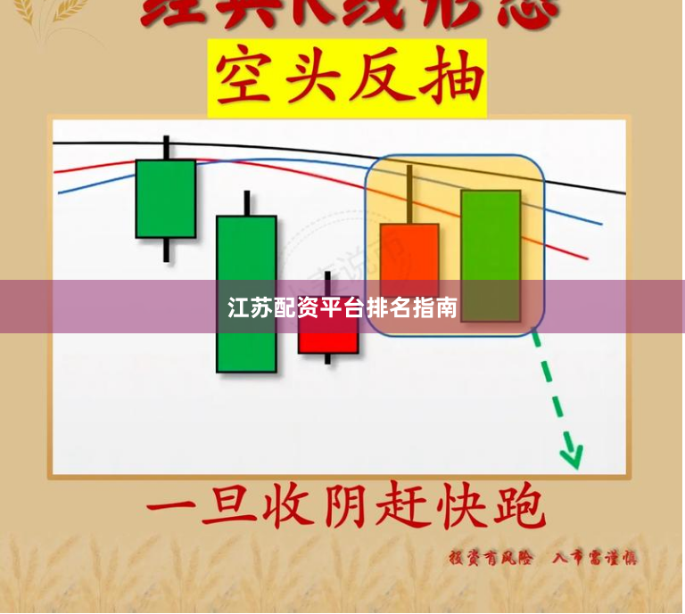 江苏配资平台排名指南
