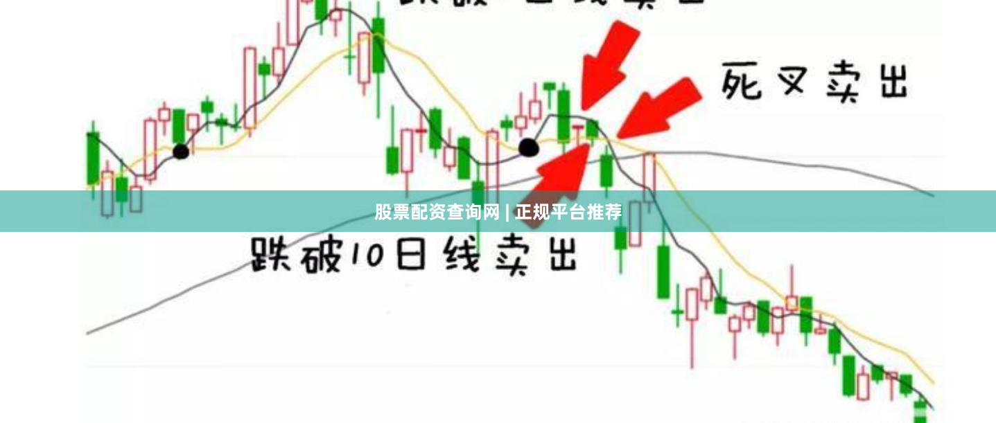 股票配资查询网 | 正规平台推荐