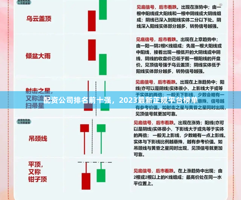 配资公司排名前十强，2023最新正规平台榜单